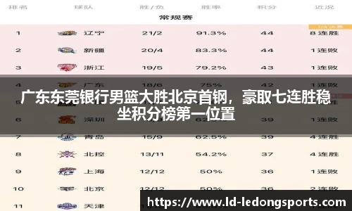 LDSports官网登录