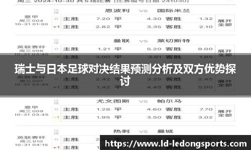 瑞士与日本足球对决结果预测分析及双方优势探讨